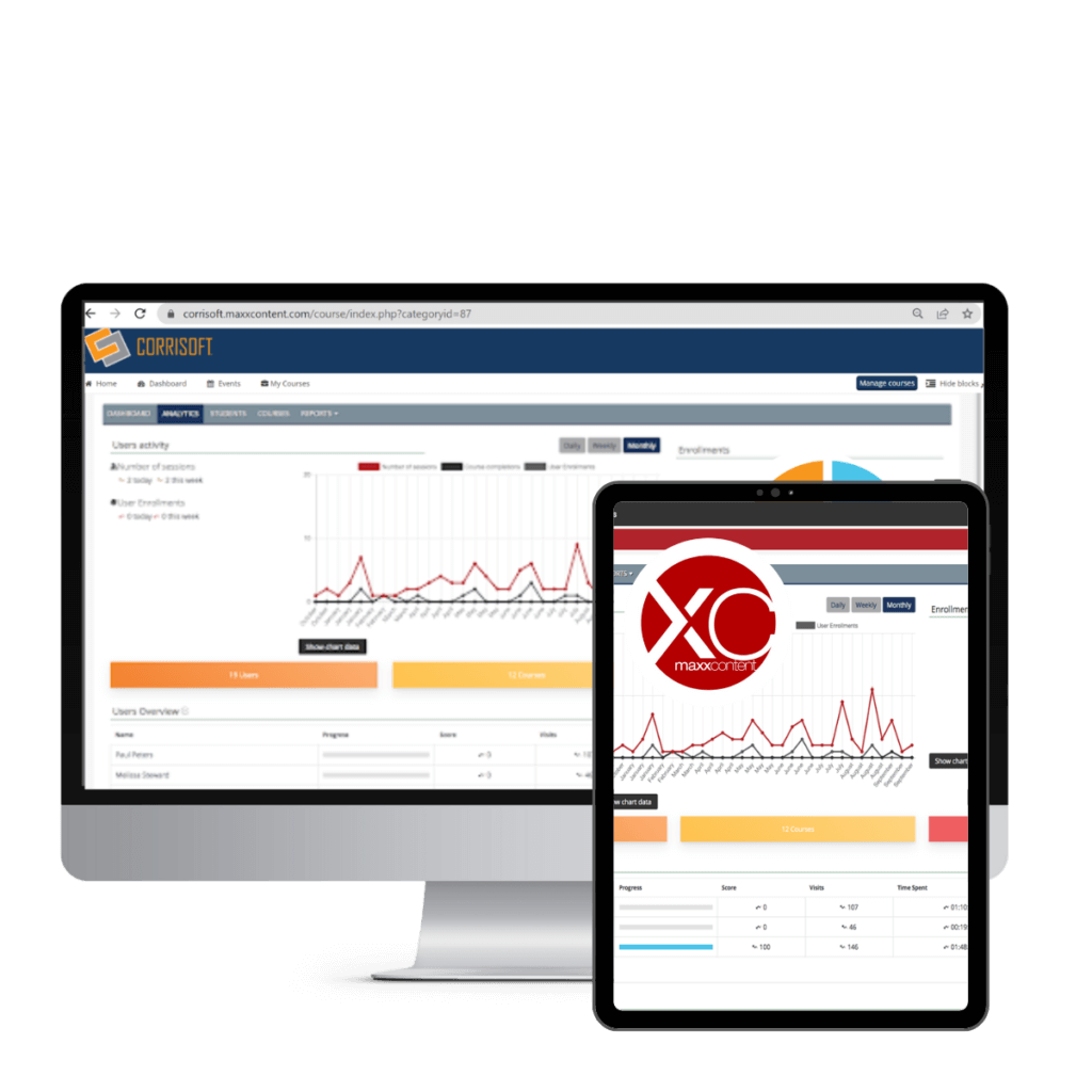 City Of Faith Electronic Monitoring Client Portal City of faith electronic monitoring client portal